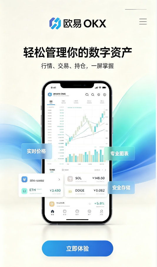 欧交易所APP行情图